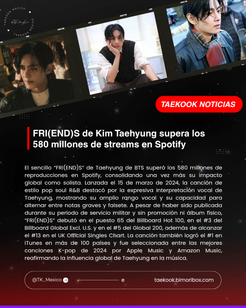 Título de la entrada